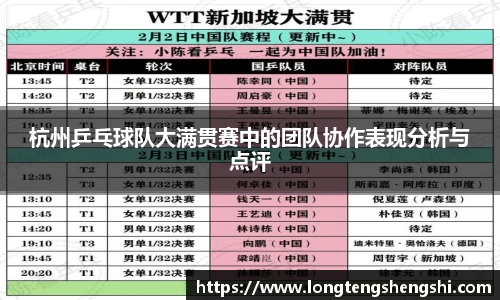 杭州乒乓球队大满贯赛中的团队协作表现分析与点评